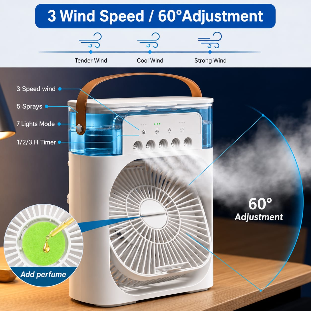 Portable Ac Fan